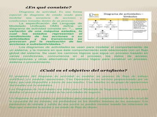 ¿En qué consiste?
Diagrama de actividad. Es una forma
especial de diagrama de estado usado para
modelar una secuencia de acciones y
condiciones tomadas dentro de un proceso.
La especificación del Lenguaje de
Modelado Unificado OMG define un
diagrama de actividad consiste en: “… una
variación de una máquina estados, lo
cual los estados representan el
rendimiento de las acciones o su
actividades y las transiciones se
provocan por la realización de las
acciones o substantividades.”
Los diagramas de actividades se usan para modelar el comportamiento de
un sistema, y la manera en que éste comportamiento está relacionado con un flujo
global del sistema. Se usan los caminos lógicos que sigue un proceso basado en
varias condiciones, concurrencia en el proceso, los datos de acceso,
interrupciones y otras alternativas del camino lógico para construir un proceso,
sistema o procedimiento.
¿Cuál es el objetivo del artefacto?
El propósito del diagrama de actividad es modelar un proceso de flujo de trabajo
(workflow) y/o modelar operaciones. Una Operación es un servicio proporcionado por un
objeto, que está disponible a través de una interfaz. Una Interfaz es un grupo de operaciones
relacionadas con la semántica.
Los Diagramas de Actividades son útiles para el Modelado de Negocios donde se usan para
detallar el proceso involucrado en las actividades de negocio.
Un diagrama de actividades es provechoso para entender el comportamiento de alto nivel de
la ejecución de un sistema, sin profundizar en los detalles internos de los mensajes. Los
parámetros de entrada y salida de una acción se pueden mostrar usando las relaciones de
flujo que conectan la acción y un estado de flujo de objeto.
 