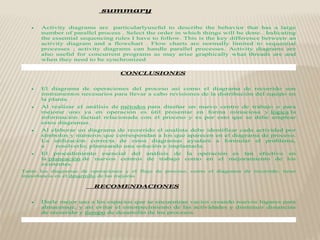 summary
 Activity diagrams are particularlyuseful to describe the behavior that has a large
number of parallel process . Select the order in which things will be done . Indicating
the essential sequencing rules I have to follow. This is the key difference between an
activity diagram and a flowchart . Flow charts are normally limited to sequential
processes ; activity diagrams can handle parallel processes. Activity diagrams are
also useful for concurrent programs as may arise graphically what threads are and
when they need to be synchronized
CONCLUSIONES
 El diagrama de operaciones del proceso así como el diagrama de recorrido son
instrumentos necesarios para llevar a cabo revisiones de la distribución del equipo en
la planta.
 Al realizar el análisis de métodos para diseñar un nuevo centro de trabajo o para
mejorar uno ya en operación es útil presentar en forma minuciosa y lógica la
información factual relacionada con el proceso y es por esto que se debe emplear
estos diagramas.
 Al elaborar un diagrama de recorrido el analista debe identificar cada actividad por
símbolos y números que correspondan a los que aparecen en el diagrama de proceso.
La utilización correcta de estos diagramas ayudará a formular el problema,
a resolverlo; planteando una solución e implantarla.
 El procedimiento esencial del análisis de la operación es tan efectivo en
la planeación de nuevos centros de trabajo como en el mejoramiento de los
existentes.
Tanto los diagramas de operaciones y el flujo de proceso, como el diagrama de recorrido, tiene
importancia en el desarrollo de las mejoras
RECOMENDACIONES
 Darle mejor uso a los espacios que se encuentran vacíos creando nuevos lugares para
almacenaje, y así evitar el entorpecimiento de las actividades y disminuir distancias
de recorrido y tiempo de desarrollo de los procesos
 