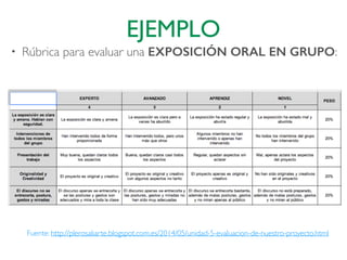 EJEMPLO
• Rúbrica para evaluar una EXPOSICIÓN ORAL EN GRUPO:
Fuente: http://plerosaliarte.blogspot.com.es/2014/05/unidad-5...