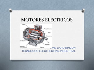 MOTORES ELECTRICOS
IVAN CARO RINCON
TECNOLOGO ELECTRECIDAD INDUSTRIAL
 