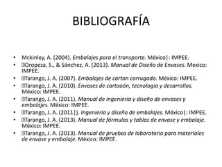 BIBLIOGRAFÍA
• Mckinley, A. (2004). Embalajes para el transporte. México|: IMPEE.
• Oropeza, S., & Sánchez, A. (2013). Manual de Diseño de Envases. Mexico:
IMPEE.
• Tarango, J. A. (2007). Embalajes de carton corrugado. México: IMPEE.
• Tarango, J. A. (2010). Envases de cartooón, tecnología y desarrollos.
México: IMPEE.
• Tarango, J. A. (2011). Manual de ingeniería y diseño de envases y
embalajes. México: IMPEE.
• Tarango, J. A. (2011|). Ingeniería y diseño de embalajes. México|: IMPEE.
• Tarango, J. A. (2013). Manual de fórmulas y tablas de envase y embalaje.
México: IMPEE.
• Tarango, J. A. (2013). Manual de pruebas de laboratorio para materiales
de envase y embalaje. México: IMPEE.
 