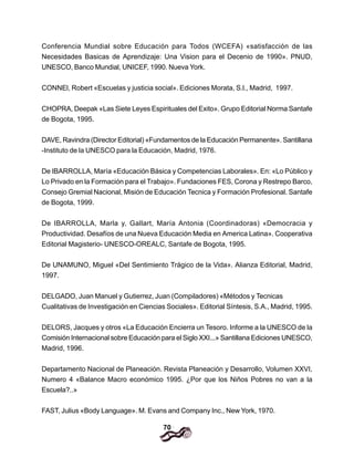 70
Conferencia Mundial sobre Educación para Todos (WCEFA) «satisfacción de las
Necesidades Basicas de Aprendizaje: Una Vision para el Decenio de 1990». PNUD,
UNESCO, Banco Mundial, UNICEF, 1990. Nueva York.
CONNEl, Robert «Escuelas y justicia social». Ediciones Morata, S.l., Madrid, 1997.
CHOPRA, Deepak «Las Siete Leyes Espirituales del Exito». Grupo Editorial Norma Santafe
de Bogota, 1995.
DAVE, Ravindra (Director Editorial) «Fundamentos de la Educación Permanente». Santillana
-Instituto de la UNESCO para la Educación, Madrid, 1976.
De IBARROLLA, María «Educación Básica y Competencias Laborales». En: «Lo Público y
Lo Privado en la Formación para el Trabajo». Fundaciones FES, Corona y Restrepo Barco,
Consejo Gremial Nacional, Misión de Educación Tecnica y Formación Profesional. Santafe
de Bogota, 1999.
De IBARROLLA, Marla y, Gallart, María Antonia (Coordinadoras) «Democracia y
Productividad. Desafíos de una Nueva Educación Media en America Latina». Cooperativa
Editorial Magisterio- UNESCO-OREALC, Santafe de Bogota, 1995.
De UNAMUNO, Miguel «Del Sentimiento Trágico de la Vida». Alianza Editorial, Madrid,
1997.
DELGADO, Juan Manuel y Gutierrez, Juan (Compiladores) «Métodos y Tecnicas
Cualitativas de Investigación en Ciencias Sociales». Editorial Síntesis, S.A., Madrid, 1995.
DELORS, Jacques y otros «La Educación Encierra un Tesoro. Informe a la UNESCO de la
Comisión Internacional sobre Educación para el Siglo XXI...» Santillana Ediciones UNESCO,
Madrid, 1996.
Departamento Nacional de Planeación. Revista Planeación y Desarrollo, Volumen XXVI,
Numero 4 «Balance Macro económico 1995. ¿Por que los Niños Pobres no van a la
Escuela?..»
FAST, Julius «Body Language». M. Evans and Company Inc., New York, 1970.
 