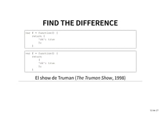 FIND THE DIFFERENCEFIND THE DIFFERENCE
var f = function() {
return {
'ok': true
};
}
var f = function() {
return
{
'ok': true
};
}
El show de Truman (The Truman Show, 1998)
12 de 27
 