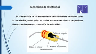 Fabricación de resistencias
En la fabricación de las resistencias se utilizan diversas aleaciones como
lo son: el cobre, níquel y zinc, los cual se encontrara en diversas proporciones
de cada uno lo que causa la variación de resistividad.
 