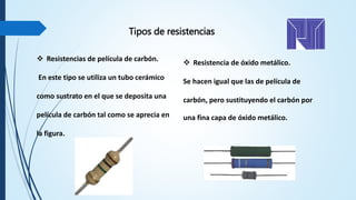 Tipos de resistencias
 Resistencias de película de carbón.
En este tipo se utiliza un tubo cerámico
como sustrato en el que se deposita una
película de carbón tal como se aprecia en
la figura.
 Resistencia de óxido metálico.
Se hacen igual que las de película de
carbón, pero sustituyendo el carbón por
una fina capa de óxido metálico.
 