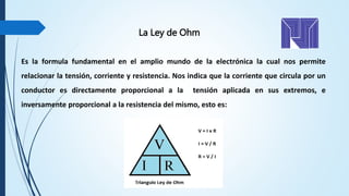 Es la formula fundamental en el amplio mundo de la electrónica la cual nos permite
relacionar la tensión, corriente y resistencia. Nos indica que la corriente que circula por un
conductor es directamente proporcional a la tensión aplicada en sus extremos, e
inversamente proporcional a la resistencia del mismo, esto es:
La Ley de Ohm
 