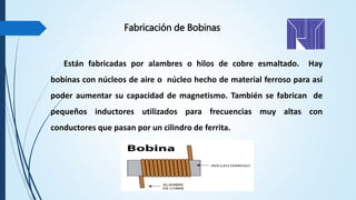 Están fabricadas por alambres o hilos de cobre esmaltado. Hay
bobinas con núcleos de aire o núcleo hecho de material ferroso para así
poder aumentar su capacidad de magnetismo. También se fabrican de
pequeños inductores utilizados para frecuencias muy altas con
conductores que pasan por un cilindro de ferrita.
Fabricación de Bobinas
 