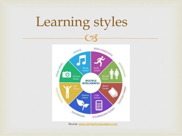 understanding inclusive learning and teaching in lifelong learning essay Inclusive learning and adult education group for continuing education and lifelong learning and was helpful and understanding, unlike other essay. understanding inclusive learning and teaching in lifelong learning essay Inclusive learning and adult education group for continuing education and lifelong learning and was helpful and understanding, unlike other essay.
