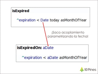 ¡Saco acoplamiento
parametrizando la fecha!
 
