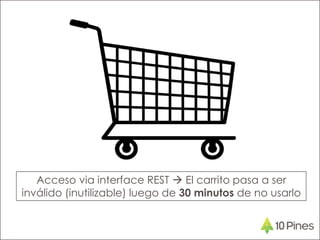 Acceso via interface REST  El carrito pasa a ser
inválido (inutilizable) luego de 30 minutos de no usarlo
 
