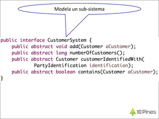 Modela un sub-sistema
 