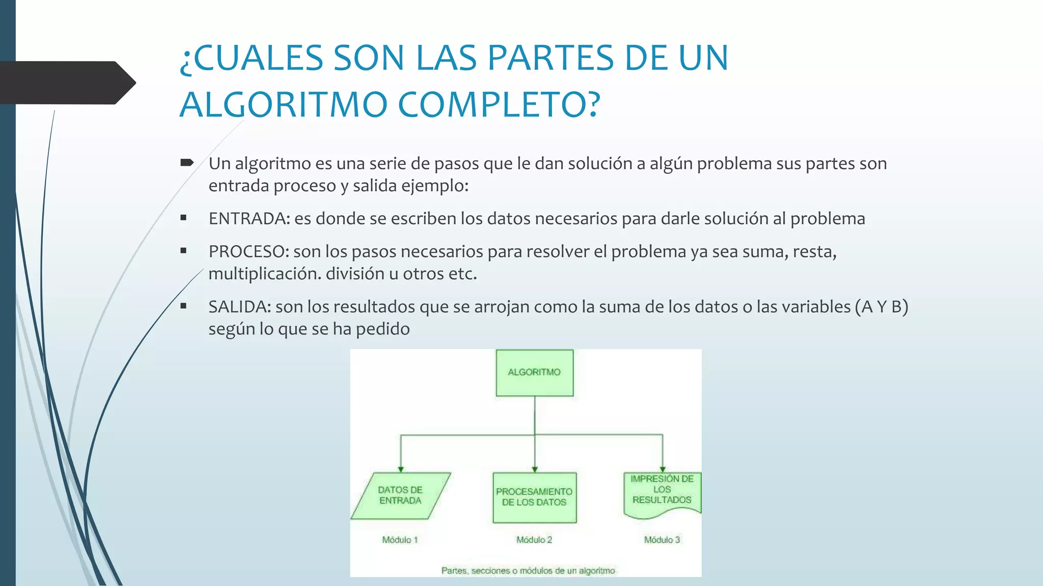 ¿CUALES SON LAS PARTES DE UN
ALGORITMO COMPLETO?
 Un algoritmo es una serie de pasos que le dan solución a algún problema sus partes son
entrada proceso y salida ejemplo:
 ENTRADA: es donde se escriben los datos necesarios para darle solución al problema
 PROCESO: son los pasos necesarios para resolver el problema ya sea suma, resta,
multiplicación. división u otros etc.
 SALIDA: son los resultados que se arrojan como la suma de los datos o las variables (A Y B)
según lo que se ha pedido
 
