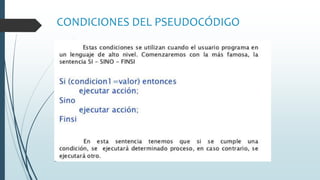CONDICIONES DEL PSEUDOCÓDIGO
 