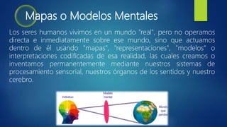 Mapas o Modelos Mentales
Los seres humanos vivimos en un mundo "real", pero no operamos
directa e inmediatamente sobre ese mundo, sino que actuamos
dentro de él usando "mapas", "representaciones", "modelos“ o
interpretaciones codificadas de esa realidad, las cuales creamos o
inventamos permanentemente mediante nuestros sistemas de
procesamiento sensorial, nuestros órganos de los sentidos y nuestro
cerebro.
 