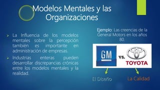 Modelos Mentales y las
Organizaciones
 La Influencia de los modelos
mentales sobre la percepción
también es importante en
administración de empresas.
 Industrias enteras pueden
desarrollar discrepancias crónicas
entre los modelos mentales y la
realidad.
Ejemplo: Las creencias de la
General Motors en los años
80.
 