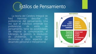 Estilos de Pensamiento
La teoría del Cerebro Integral de
Ned Herrman describe las
preferencias del pensamiento. Una
vez que el individuo entiende sus
preferencias de estilo de
pensamiento, tiene las posibilidades
de mejorar la comunicación, el
liderazgo, la gestión, la resolución
de problemas, la toma de
decisiones y otros aspectos del
desarrollo personal e interpersonal.
 
