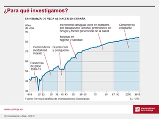 www.unirioja.es
¿Para qué investigamos?
10 | Universidad de La Rioja | 23/10/16
 