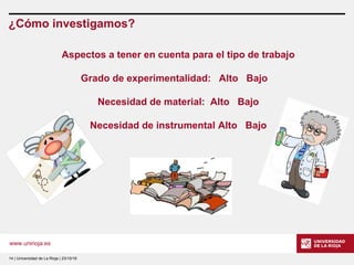 www.unirioja.es
¿Cómo investigamos?
14 | Universidad de La Rioja | 23/10/16
Aspectos a tener en cuenta para el tipo de trabajo
Grado de experimentalidad: Alto Bajo
Necesidad de material: Alto Bajo
Necesidad de instrumental Alto Bajo
 