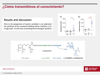 www.unirioja.es
21 | Universidad de La Rioja | 23/10/16
¿Cómo transmitimos el conocimiento?
 