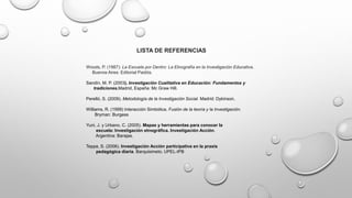 LISTA DE REFERENCIAS
Woods, P. (1987): La Escuela por Dentro: La Etnografía en la Investigación Educativa.
Buenos Aires: Editorial Paidós.
Sandín, M. P. (2003). Investigación Cualitativa en Educación: Fundamentos y
tradiciones.Madrid, España: Mc Graw Hill.
Perelló, S. (2009). Metodología de la Investigación Social. Madrid: Dykinson.
Williams, R. (1999) Interacción Simbólica. Fusión de la teoría y la Investigación.
Bryman: Burgess
Yuni, J. y Urbano, C. (2005). Mapas y herramientas para conocer la
escuela: Investigación etnográfica. Investigación Acción.
Argentina: Barajas.
Teppa, S. (2006). Investigación Acción participativa en la praxis
pedagógica diaria. Barquisimeto. UPEL-IPB
 