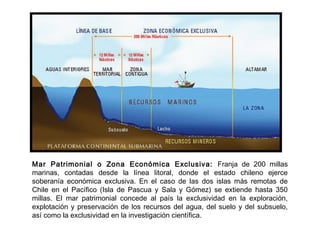 Mar Patrimonial o Zona Económica Exclusiva: Franja de 200 millas
marinas, contadas desde la línea litoral, donde el estado chileno ejerce
soberanía económica exclusiva. En el caso de las dos islas más remotas de
Chile en el Pacífico (Isla de Pascua y Sala y Gómez) se extiende hasta 350
millas. El mar patrimonial concede al país la exclusividad en la exploración,
explotación y preservación de los recursos del agua, del suelo y del subsuelo,
así como la exclusividad en la investigación científica.
 