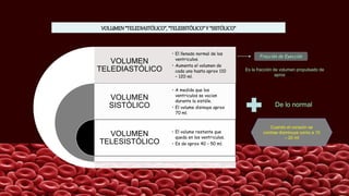 VOLUMEN“TELEDIASTÓLICO”,“TELESISTÓLICO”Y “SISTÓLICO”
VOLUMEN
TELEDIASTÓLICO
VOLUMEN
SISTÓLICO
VOLUMEN
TELESISTÓLICO
• El llenado normal de los
ventriculos.
• Aumenta el volumen de
cada uno hasta aprox 110
– 120 ml.
• A medida que los
ventriculos se vacian
durante la sistóle.
• El volume disinuye aprox
70 ml.
• El volume restante que
queda en los ventriculos.
• Es de aprox 40 – 50 ml.
Fracción de Eyección
Es la fracción de volumen propulsado de
aprox 60%
Cuando el corazón se
contrae disminuye como a 10
– 20 ml
De lo normal
 