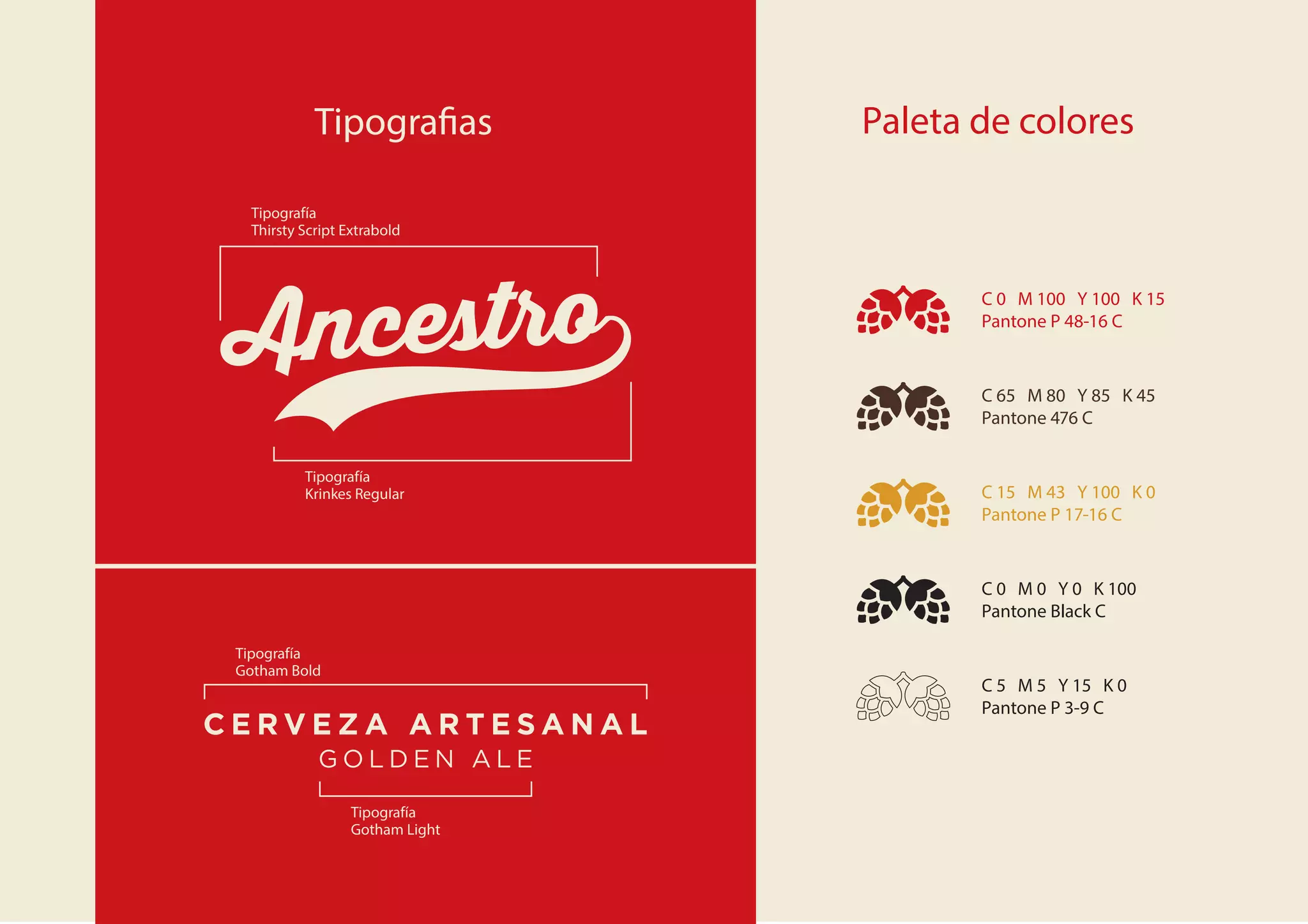 Tipografía
Krinkes Regular
Tipografía
Gotham Bold
Tipografía
Gotham Light
Tipografía
Thirsty Script Extrabold
C 0 M 100 Y 100 K 15
Pantone P 48-16 C
C 65 M 80 Y 85 K 45
Pantone 476 C
C 15 M 43 Y 100 K 0
Pantone P 17-16 C
C 0 M 0 Y 0 K 100
Pantone Black C
C 5 M 5 Y 15 K 0
Pantone P 3-9 C
 