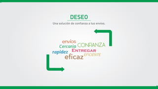 DESEO
Una solución de confianza a tus envíos.
envíos
CONFIANZA
rapidez Entregar
Cercanía
eﬁcazEFICIENTE
 
