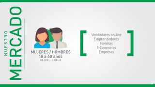Vendedores on-line
Emprendedores
Familias
E-Commerce
EmpresasMUJERES / HOMBRES
18 a 60 años
C2 / C3 - C H I L E
MERCADO
NUESTRO
 