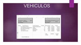 VEHICULOS
 