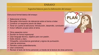 ENSAYO
Aspectos básicos para la elaboración del ensayo
Estructura formal básica del ensayo:
 Seleccionar el tema.
 Recopilar información de relevancia sobre el tema a tratar.
 Construir un esquema previo de ideas.
 Tener en cuenta la estructura: Introducción, desarrollo, conclusión.
 Incluir reflexión propia sobre el tema.
 Otros aspectos como:
 Escribir en forma impersonal.
 Usar lenguaje técnico, objetivo pero con pasión.
 Estilo directo y claro.
 Ortografía, concordancia gramatical y signos de puntuación.
 Lista de sinónimos.
 Párrafos cortos preferiblemente.
 Usar conectores.
 Revisar el texto de forma personal y a través de la lectura de otras personas.
 
