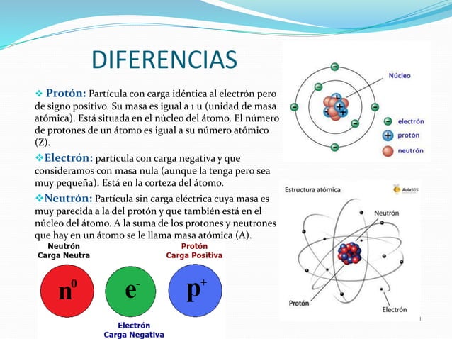 EXPOSICI N PPT
