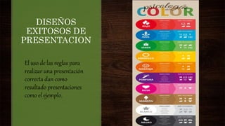 DISEÑOS
EXITOSOS DE
PRESENTACION
El uso de las reglas para
realizar una presentación
correcta dan como
resultado presentaciones
como el ejemplo.
 