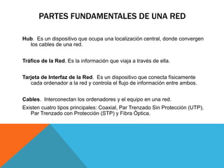 PARTES FUNDAMENTALES DE UNA RED
Hub. Es un dispositivo que ocupa una localización central, donde convergen
los cables de una red.
Tráfico de la Red. Es la información que viaja a través de ella.
Tarjeta de Interfaz de la Red. Es un dispositivo que conecta físicamente
cada ordenador a la red y controla el flujo de información entre ambos.
Cables. Interconectan los ordenadores y el equipo en una red.
Existen cuatro tipos principales: Coaxial, Par Trenzado Sin Protección (UTP),
Par Trenzado con Protección (STP) y Fibra Óptica.
 