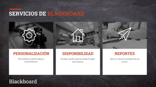 Your Company Name
Personaliza tu perfil, clases y
conocimientos.
Accede cuando quieras desde el lugar
que quieras.
Lleva un récord constante de tus
cursos
PERSONALIZACIÓN DISPONIBILIDAD REPORTES
7
SERVICIOS DE BLACKBOARD
Blackboard
 