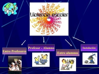 Entre Profesores
Profesor - Alumno
Entre alumnos
Instalación
 