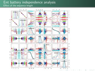 Ent battery independence analysis
Eﬀect of the sequence length
1024
128
256
512
8192
entropy
0 10 30 50 90 110 130 150 0 2...