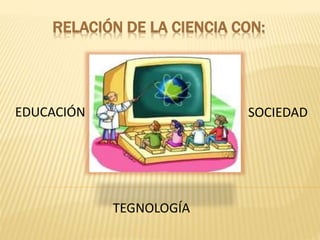 RELACIÓN DE LA CIENCIA CON:
TEGNOLOGÍA
EDUCACIÓN SOCIEDAD
 