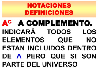 NOTACIONES
DEFINICIONES
AC A COMPLEMENTO.
INDICARÁ TODOS LOS
ELEMENTOS QUE NO
ESTAN INCLUIDOS DENTRO
DE A PERO QUE SI SON
PARTE DEL UNIVERSO
 