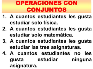 OPERACIONES CON
CONJUNTOS
1. A cuantos estudiantes les gusta
estudiar solo física.
2. A cuantos estudiantes les gusta
estudiar solo matemática.
3. A cuantos estudiantes les gusta
estudiar las tres asignaturas.
4. A cuantos estudiantes no les
gusta estudiar ninguna
asignatura.
 