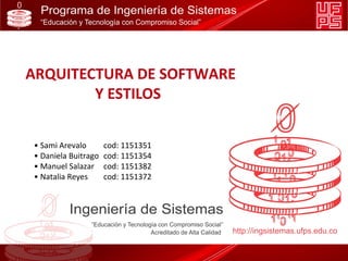 ARQUITECTURA DE SOFTWARE
Y ESTILOS
• Sami Arevalo cod: 1151351
• Daniela Buitrago cod: 1151354
• Manuel Salazar cod: 1151382
• Natalia Reyes cod: 1151372
 