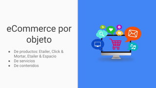 eCommerce por
objeto
● De productos: Etailer, Click &
Mortar, Etailer & Espacio
● De servicios
● De contenidos
 