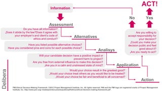 Assessment
Analisys
Application
Alternatives
Action
Delibera
PMI Ethical Decision-Making Framework. ©2012 Project Manageme...
