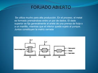 FORJADO ABIERTO
Se utiliza mucho para alta producción. En el proceso, el metal
es formado prensándose entre un por de dados. El dado
superior se fija generalmente al ariete de una prensa de forja o
a un martillo, mientras que el inferior queda sujeto al yunque.
Juntos constituyen la matriz cerrada
 