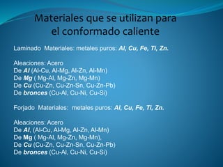 Laminado Materiales: metales puros: Al, Cu, Fe, Ti, Zn.
Aleaciones: Acero
De Al (Al-Cu, Al-Mg, Al-Zn, Al-Mn)
De Mg ( Mg-Al, Mg-Zn, Mg-Mn)
De Cu (Cu-Zn, Cu-Zn-Sn, Cu-Zn-Pb)
De bronces (Cu-Al, Cu-Ni, Cu-Si)
Forjado Materiales: metales puros: Al, Cu, Fe, Ti, Zn.
Aleaciones: Acero
De Al, (Al-Cu, Al-Mg, Al-Zn, Al-Mn)
De Mg ( Mg-Al, Mg-Zn, Mg-Mn),
De Cu (Cu-Zn, Cu-Zn-Sn, Cu-Zn-Pb)
De bronces (Cu-Al, Cu-Ni, Cu-Si)
Materiales que se utilizan para
el conformado caliente
 