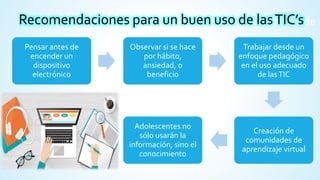 Recomendaciones para un buen uso de
lasTIC’s
Pensar antes de
encender un
dispositivo
electrónico
Observar si se hace
por hábito,
ansiedad, o
beneficio
Trabajar desde un
enfoque pedagógico
en el uso adecuado
de lasTIC
Creación de
comunidades de
aprendizaje virtual
Adolescentes no
sólo usarán la
información, sino el
conocimiento
Recomendaciones para un buen uso de lasTIC’s
 