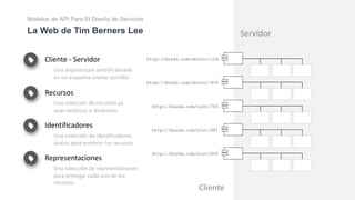 Modelos de API Para El Diseño de Servicios | PDF