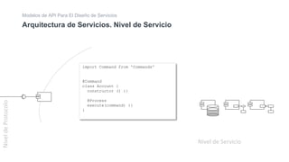 Modelos de API Para El Diseño de Servicios | PDF