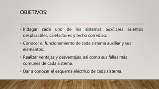 Cuáles son las fallas más comunes de un horno electrico? | Avera