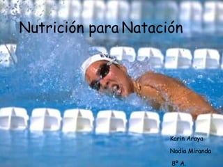 Nutrición para   Natación   Karin Araya  Nadia Miranda 8º A. 